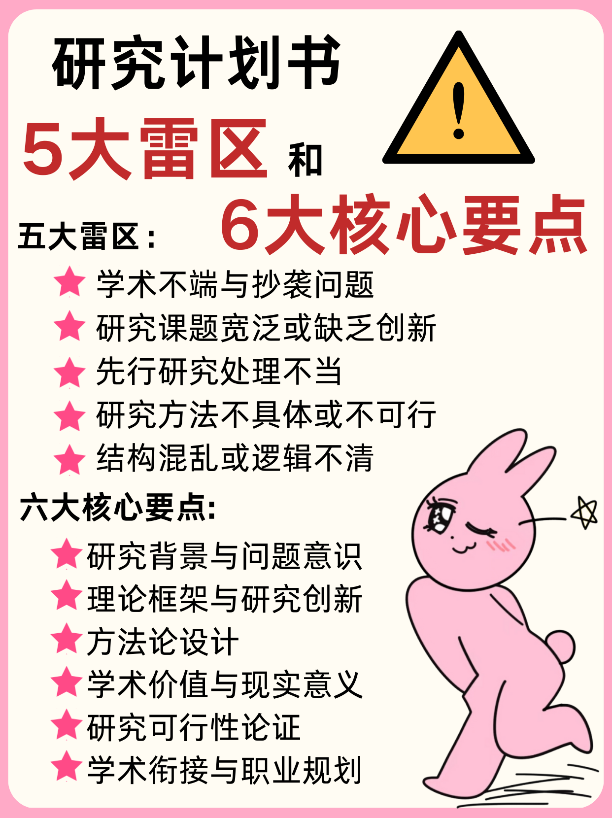 研究计划书五大雷区和六大要点