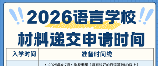 2026年 日本语言学校材料递交申请时间